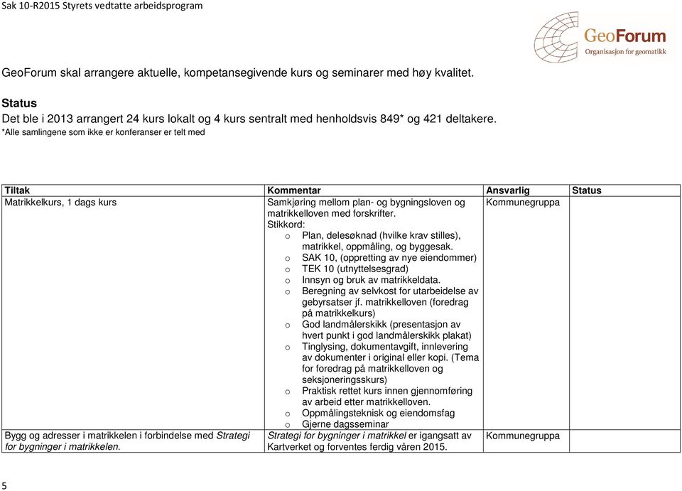 Stikkord: o Plan, delesøknad (hvilke krav stilles), matrikkel, oppmåling, og byggesak. o SAK 10, (oppretting av nye eiendommer) o TEK 10 (utnyttelsesgrad) o Innsyn og bruk av matrikkeldata.