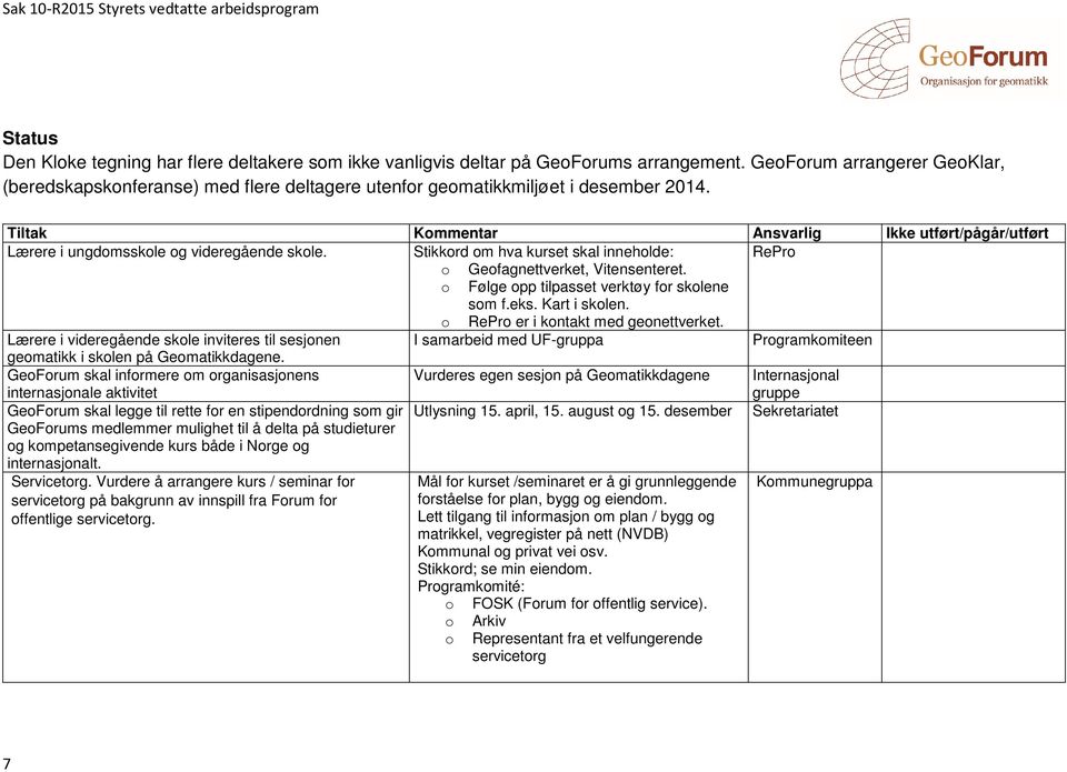 Tiltak Kommentar Ansvarlig Ikke utført/pågår/utført Lærere i ungdomsskole og videregående skole. Stikkord om hva kurset skal inneholde: RePro o Geofagnettverket, Vitensenteret.