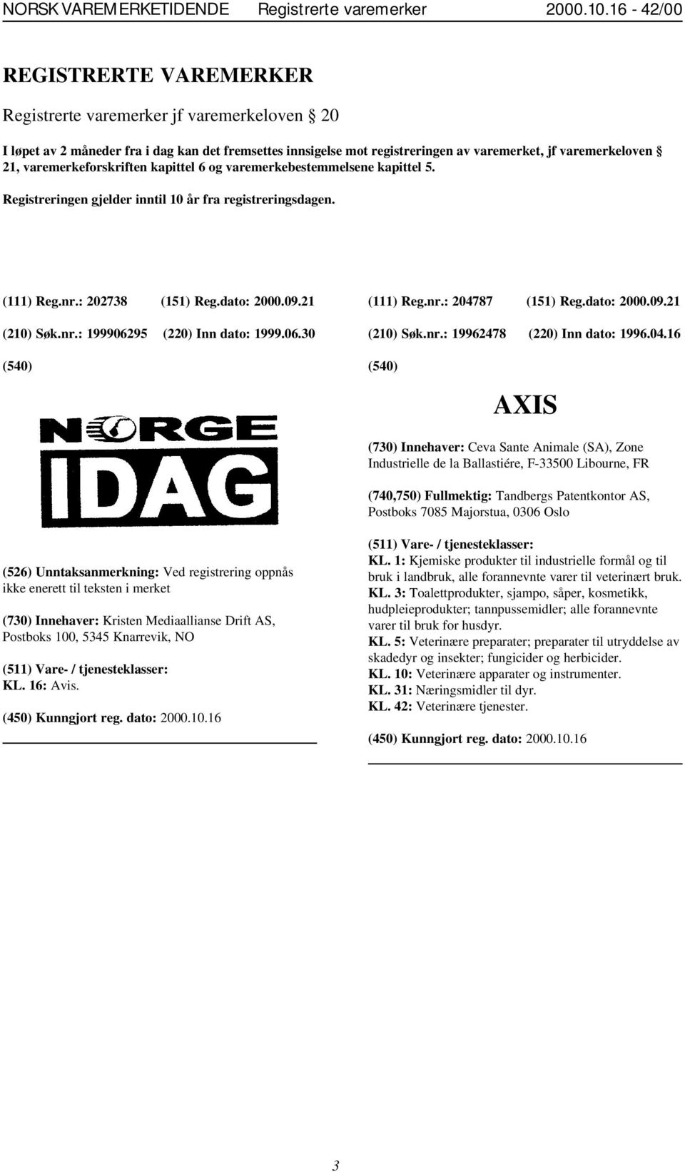 varemerkeforskriften kapittel 6 og varemerkebestemmelsene kapittel 5. Registreringen gjelder inntil 10 år fra registreringsdagen. (111) Reg.nr.: 202738 (151) Reg.dato: 2000.09.21 (210) Søk.nr.: 199906295 (220) Inn dato: 1999.