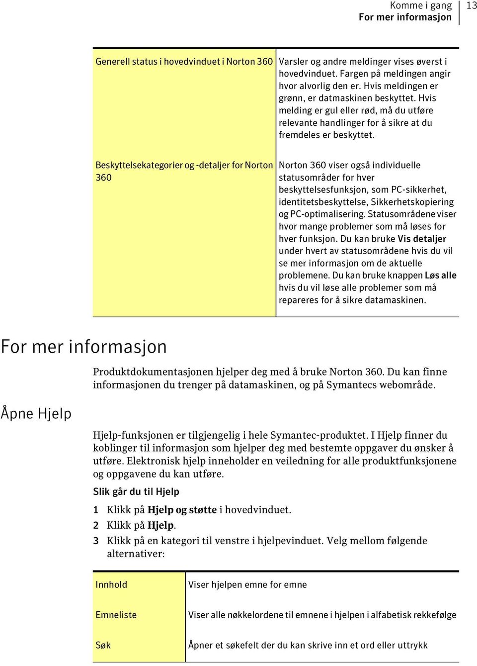 Beskyttelsekategorier og -detaljer for Norton Norton 360 viser også individuelle 360 statusområder for hver beskyttelsesfunksjon, som PC-sikkerhet, identitetsbeskyttelse, Sikkerhetskopiering og