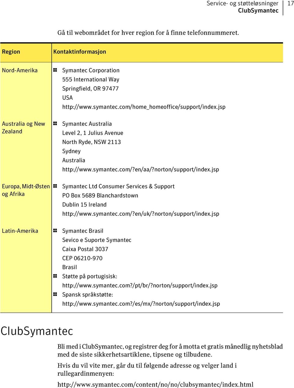 com/home_homeoffice/support/index.jsp 1 Symantec Australia Level 2, 1 Julius Avenue North Ryde, NSW 2113 Sydney Australia http://www.symantec.com/?en/aa/?norton/support/index.