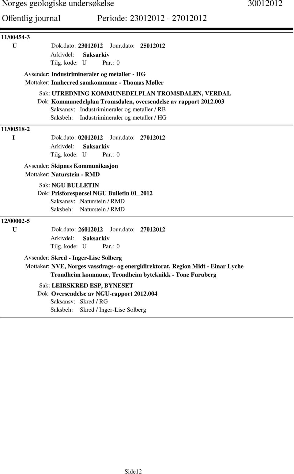 oversendelse av rapport 2012.003 Saksansv: Industrimineraler og metaller / RB Saksbeh: Industrimineraler og metaller / HG 11/00518-2 I Dok.dato: 02012012 Jour.