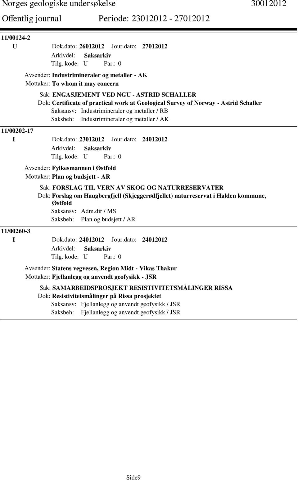 Norway - Astrid Schaller Saksansv: Industrimineraler og metaller / RB Saksbeh: Industrimineraler og metaller / AK 11/00202-17 I Dok.dato: 23012012 Jour.