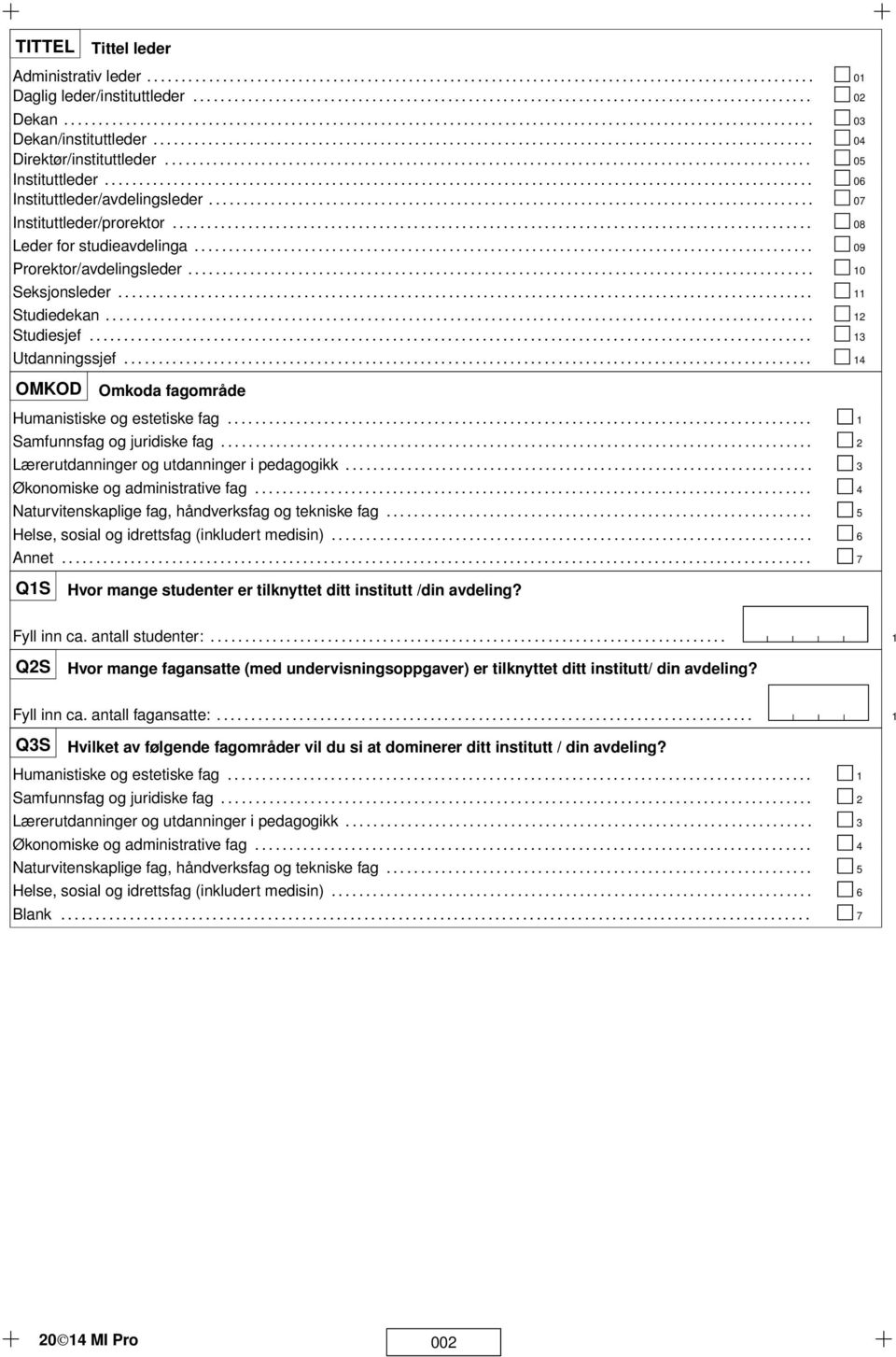 ............................................................................................. 05 Instituttleder....................................................................................................... 06 Instituttleder/avdelingsleder.