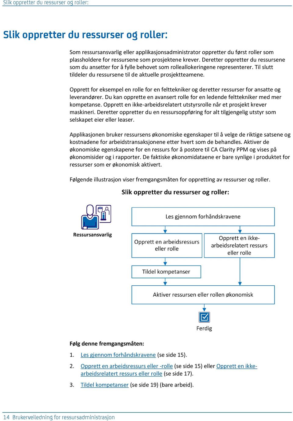 Opprett for eksempel en rolle for en felttekniker og deretter ressurser for ansatte og leverandører. Du kan opprette en avansert rolle for en ledende felttekniker med mer kompetanse.