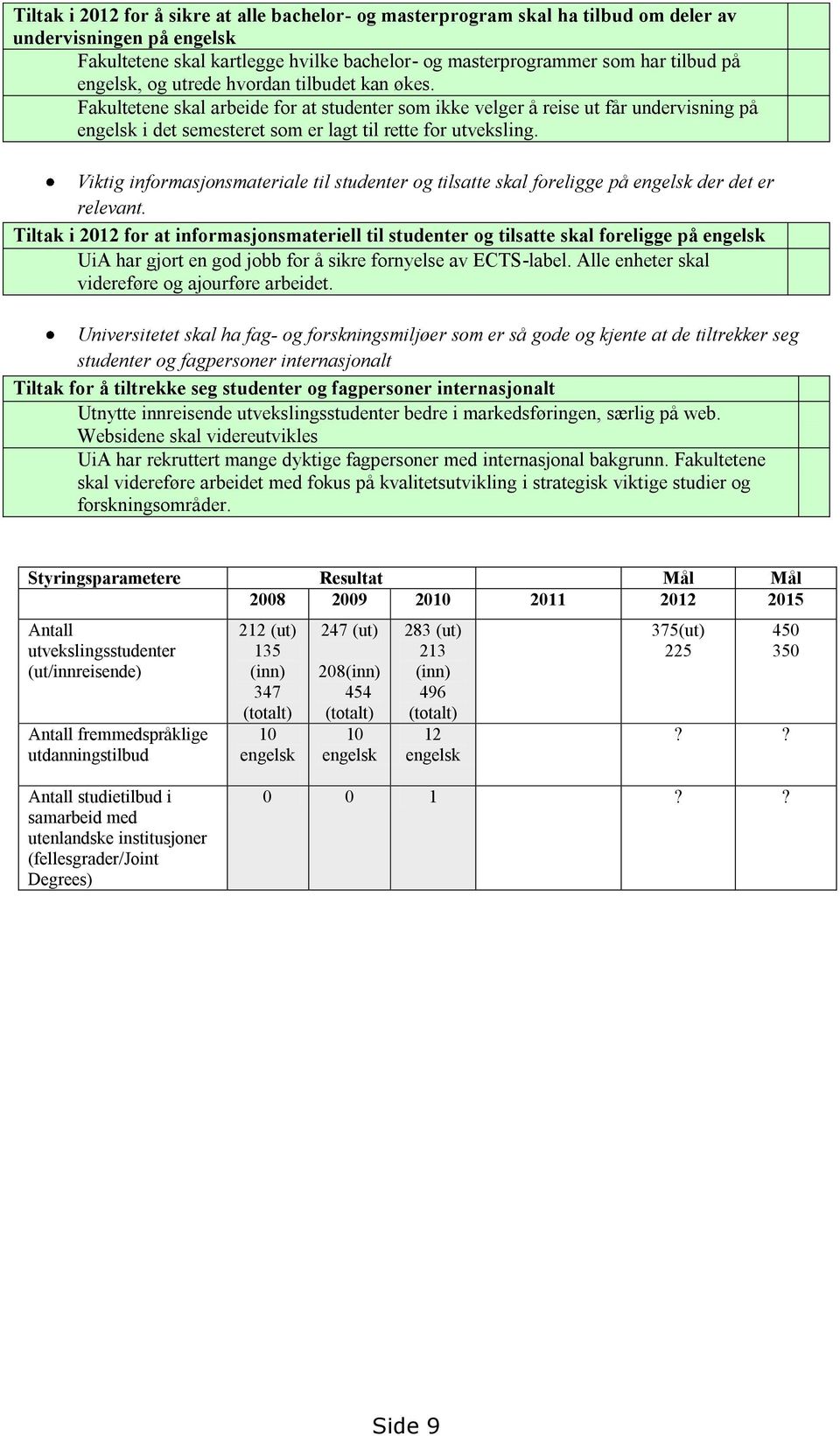 Viktig informasjonsmateriale til studenter og tilsatte skal foreligge på engelsk der det er relevant.