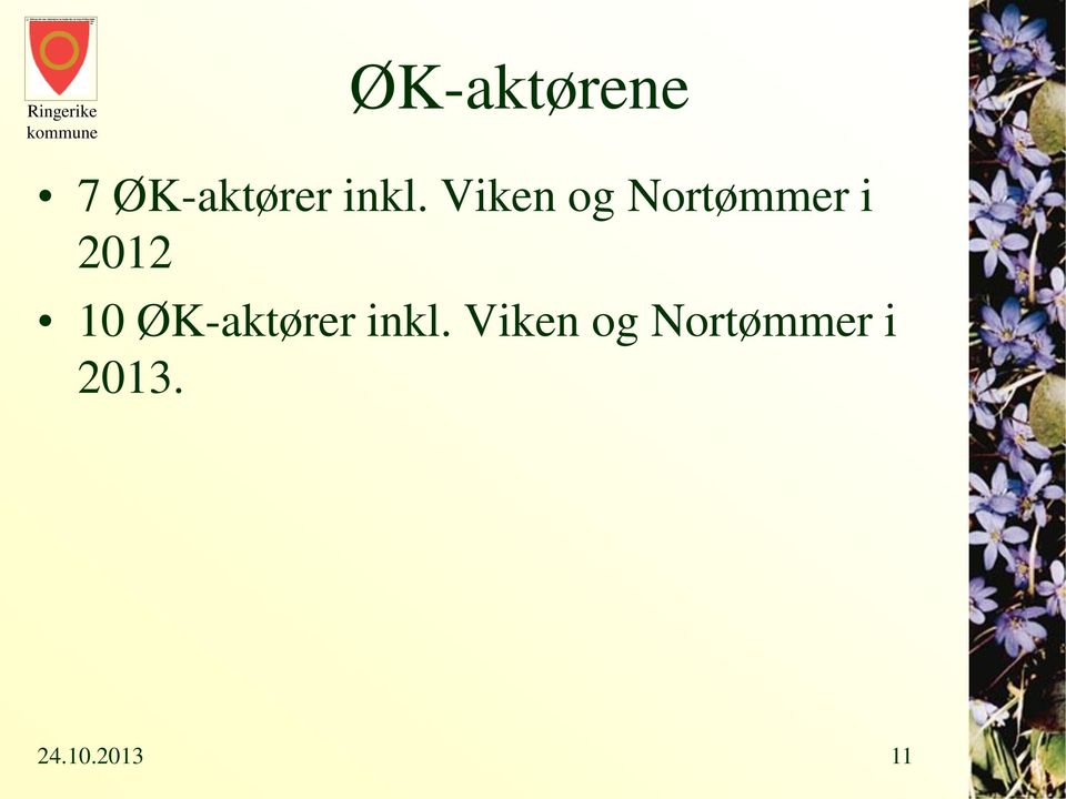 ØK-aktører inkl.