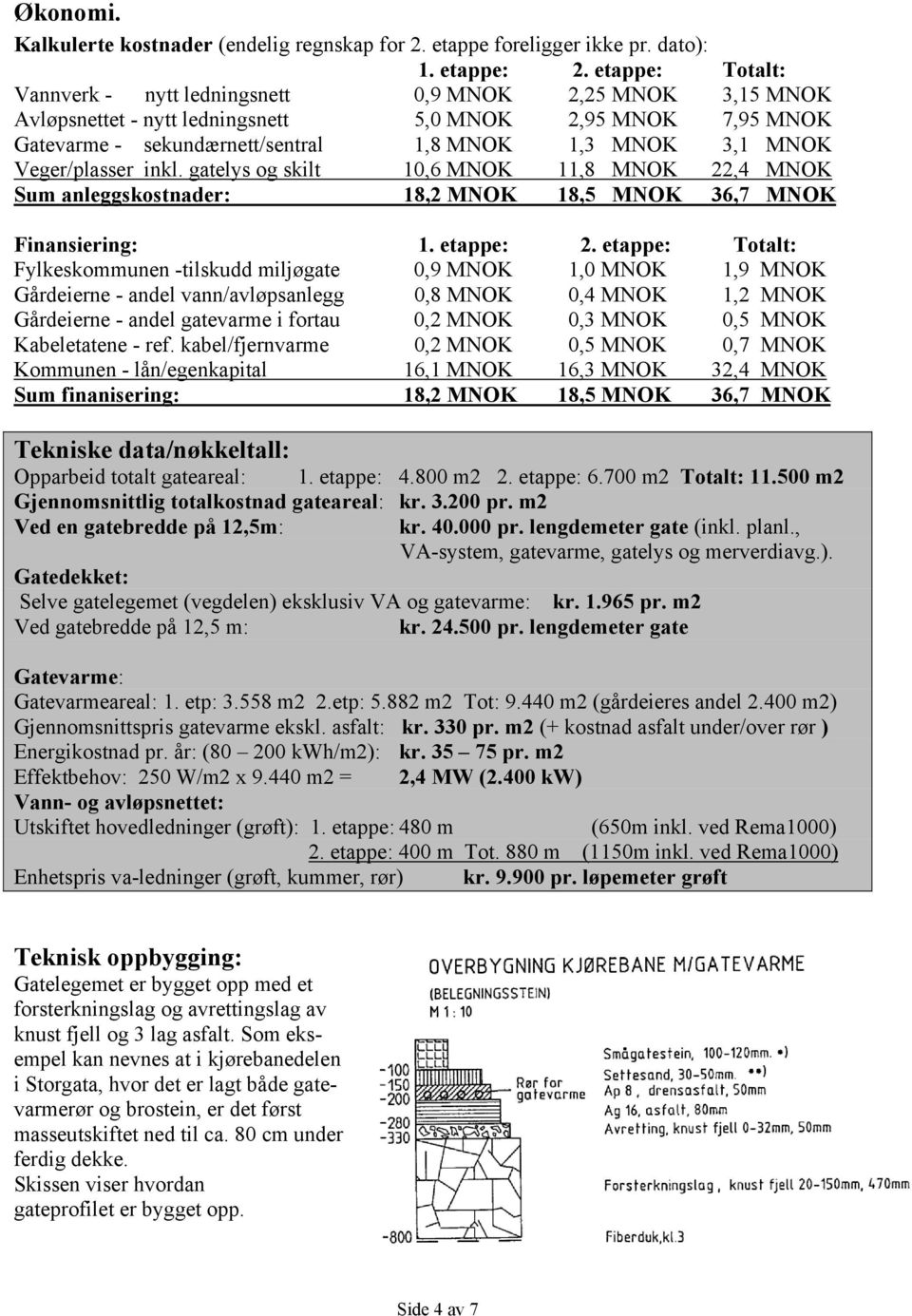 Veger/plasser inkl. gatelys og skilt 10,6 MNOK 11,8 MNOK 22,4 MNOK Sum anleggskostnader: 18,2 MNOK 18,5 MNOK 36,7 MNOK Finansiering: 1. etappe: 2.