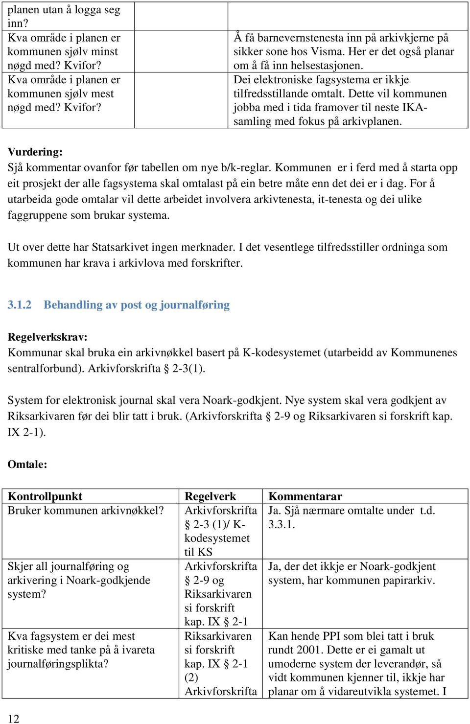 Dette vil kommunen jobba med i tida framover til neste IKAsamling med fokus på arkivplanen. Vurdering: Sjå kommentar ovanfor før tabellen om nye b/k-reglar.