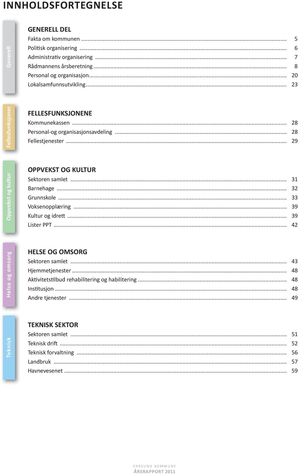 .. 29 oppvekst og kultur oppvekst og KUltUr sektoren samlet... 31 Barnehage... 32 Grunnskole... 33 Voksenopplæring... 39 kultur og idrett... 39 Lister PPT.