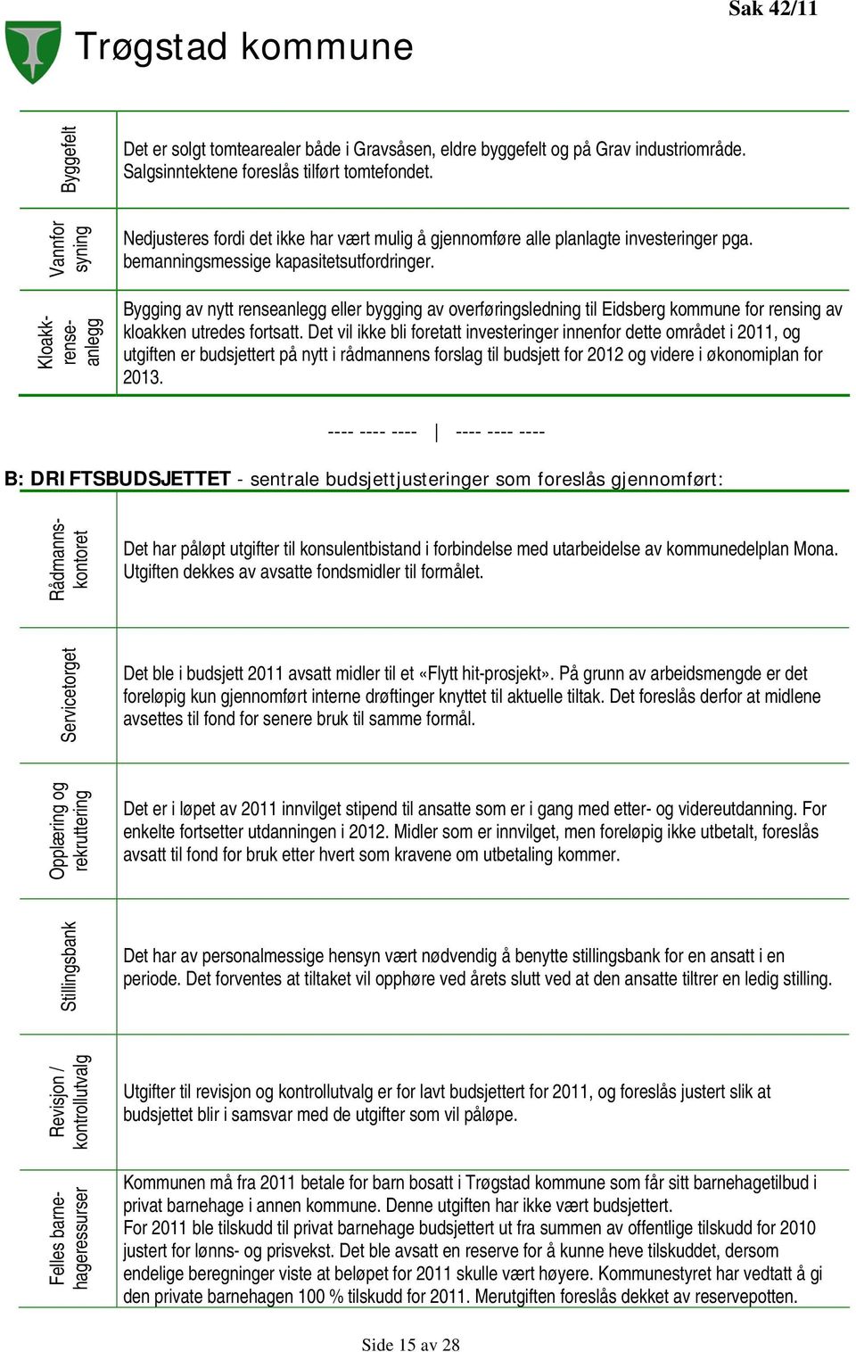 Bygging av nytt renseanlegg eller bygging av overføringsledning til Eidsberg kommune for rensing av kloakken utredes fortsatt.