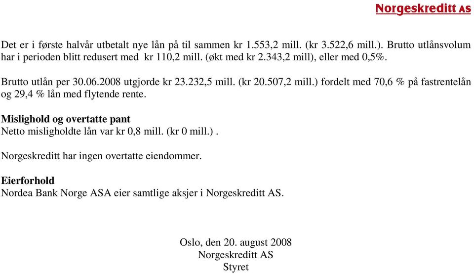 2008 utgjorde kr 23.232,5 mill. (kr 20.507,2 mill.) fordelt med 70,6 % på fastrentelån og 29,4 % lån med flytende rente.