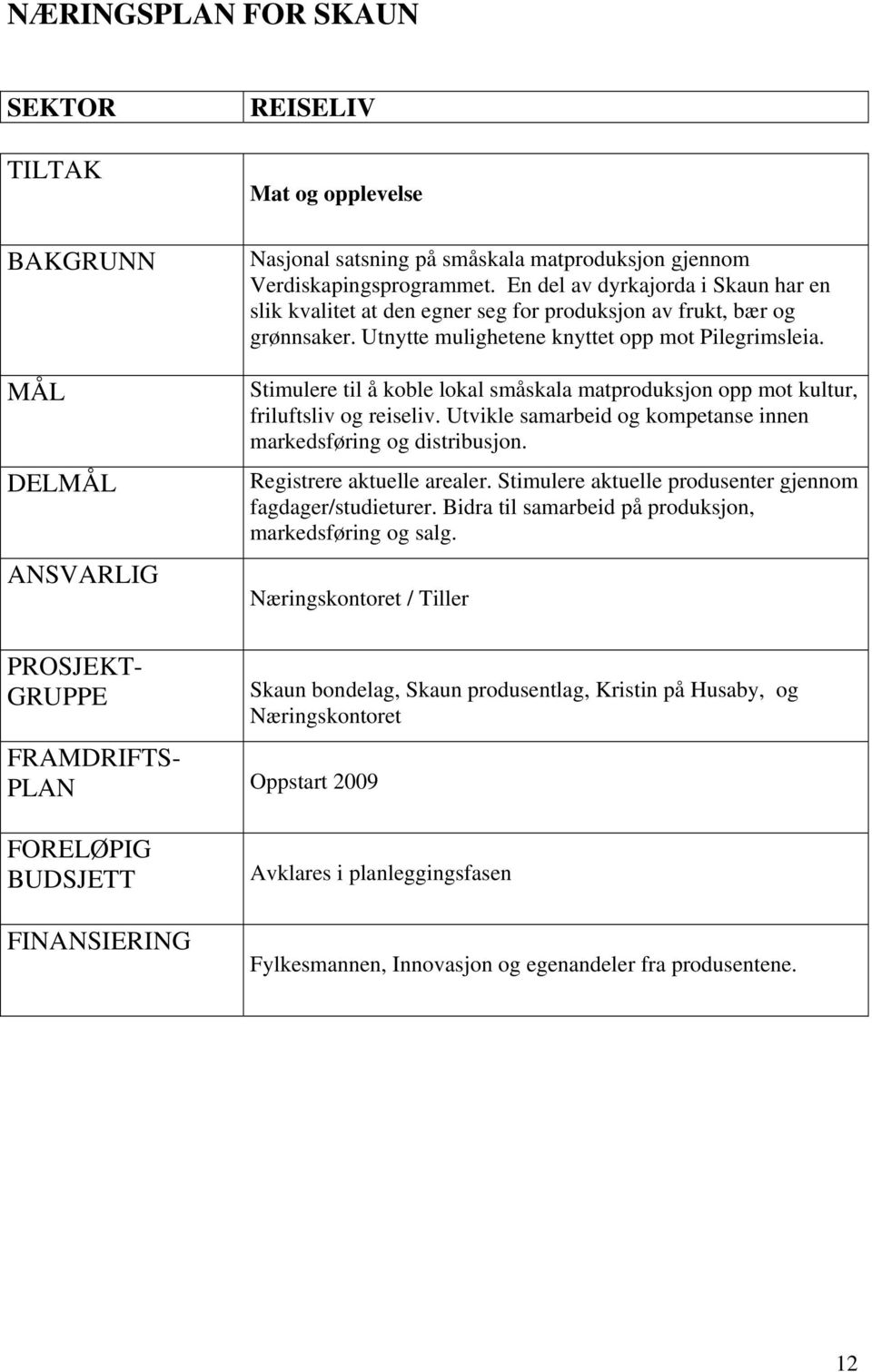 Stimulere til å koble lokal småskala matproduksjon opp mot kultur, friluftsliv og reiseliv. Utvikle samarbeid og kompetanse innen markedsføring og distribusjon. Registrere aktuelle arealer.