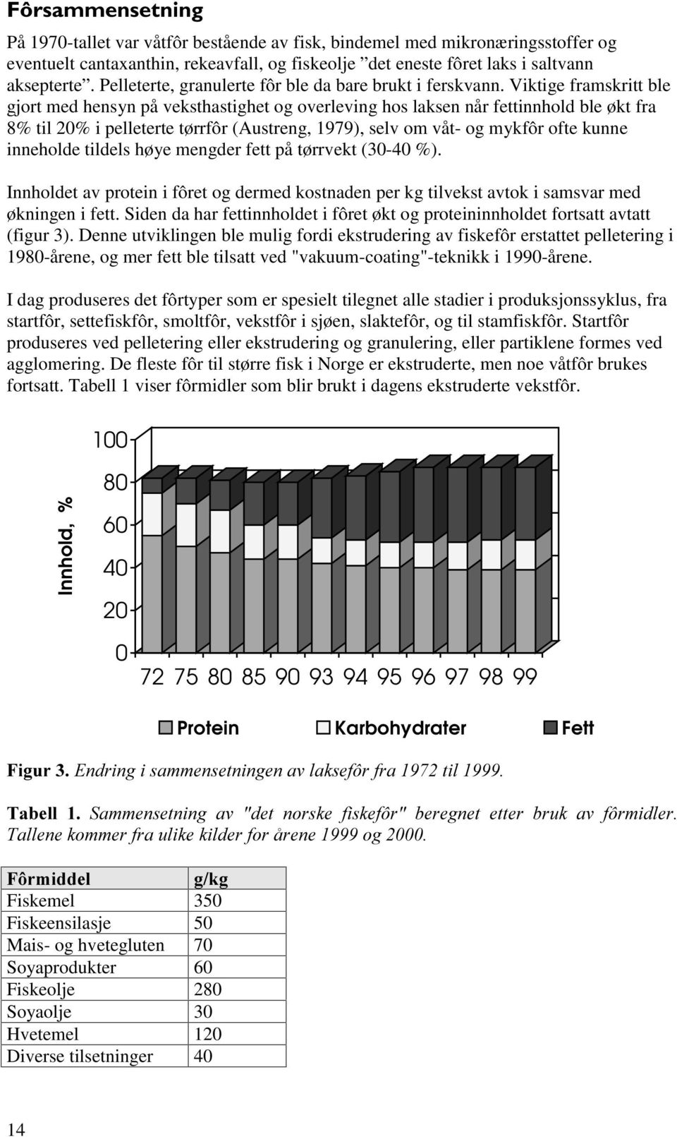 Viktige framskritt ble gjort med hensyn på veksthastighet og overleving hos laksen når fettinnhold ble økt fra 8% til 20% i pelleterte tørrfôr (Austreng, 1979), selv om våt- og mykfôr ofte kunne
