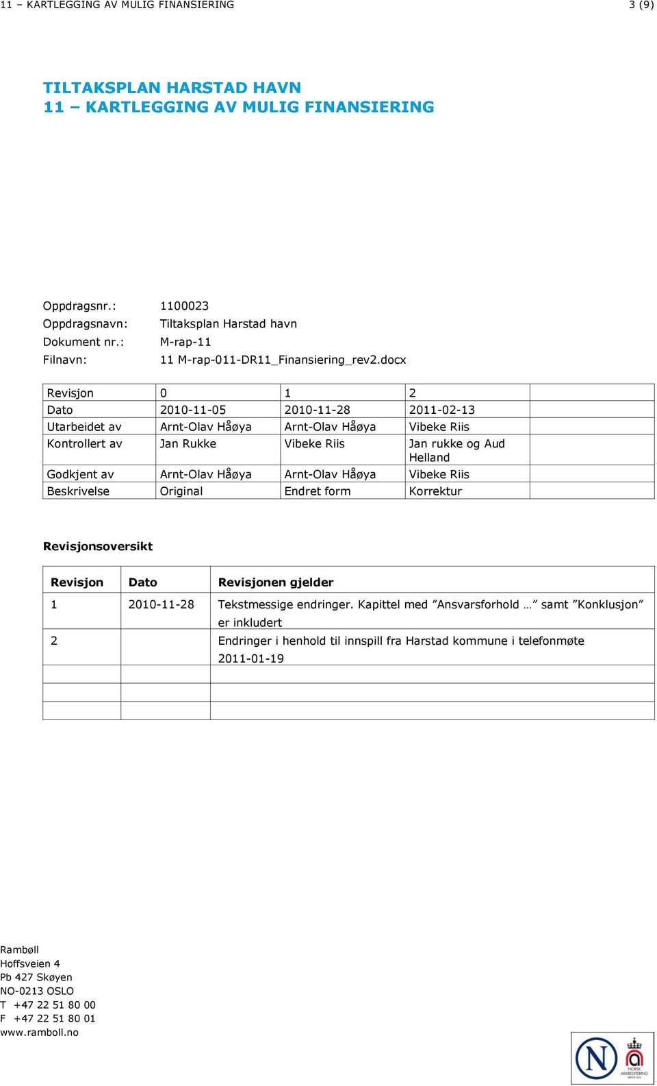 docx Revisjon 0 1 2 Dato 2010-11-05 2010-11-28 2011-02-13 Utarbeidet av Arnt-Olav Håøya Arnt-Olav Håøya Vibeke Riis Kontrollert av Jan Rukke Vibeke Riis Jan rukke og Aud Helland Godkjent av Arnt-Olav