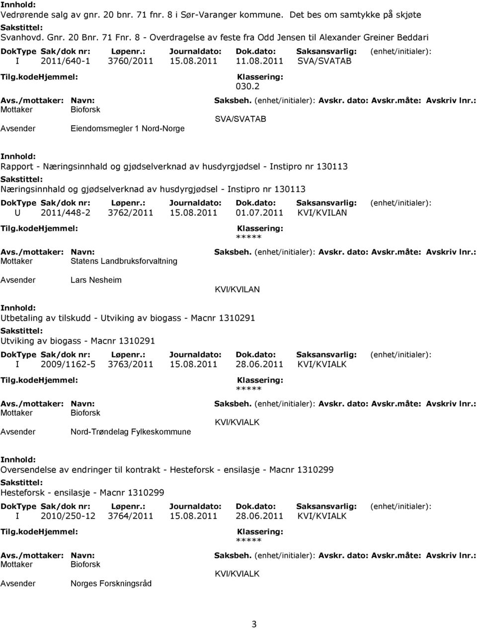 2 SVA/SVATAB Rapport - Næringsinnhald og gjødselverknad av husdyrgjødsel - Instipro nr 130113 Næringsinnhald og gjødselverknad av husdyrgjødsel - Instipro nr 130113 U 2011/448-2 3762/2011 15.08.