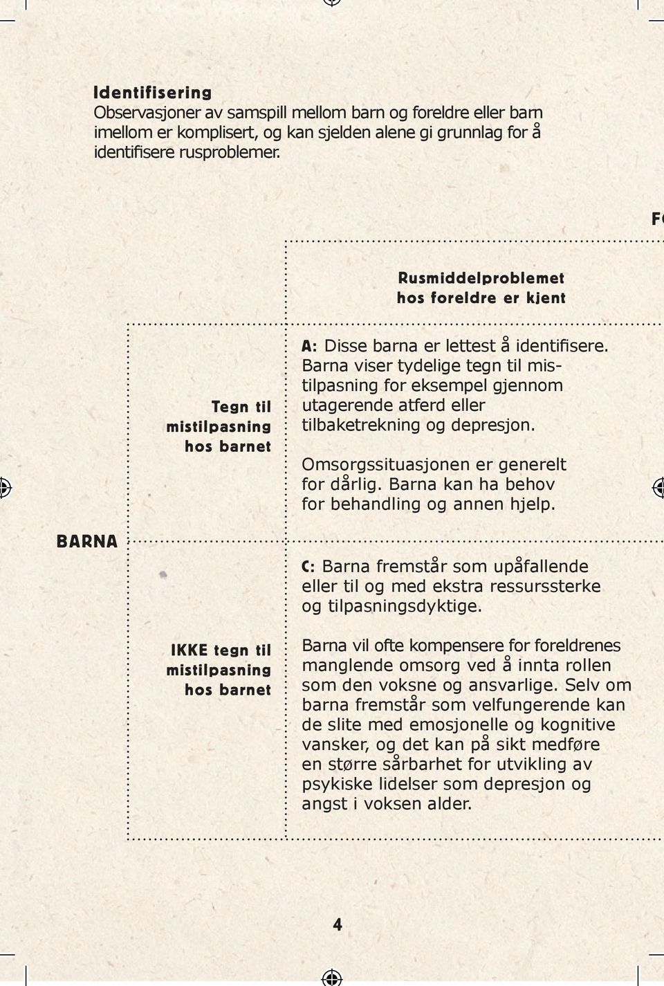 Barna viser tydelige tegn til mistilpasning for eksempel gjennom utagerende atferd eller tilbaketrekning og depresjon. Omsorgssituasjonen er generelt for dårlig.