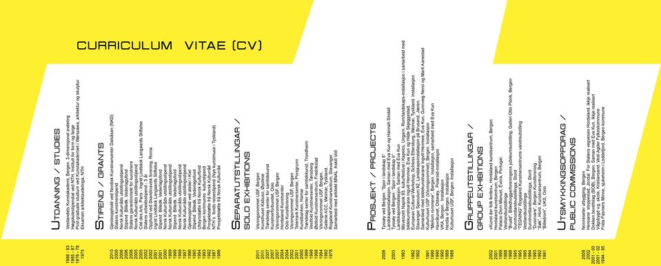 arkitektavdelinga, NTH CURRICULUM VITAE (CV) STIPEND / GRANTS 2010 Gjesteopphold ved Nordisk Kunstnarsenter Dalsåsen (NKD) 2008 Statens kunstnerstipend 2006 Norsk Kulturråds utstillingsstipend 2006