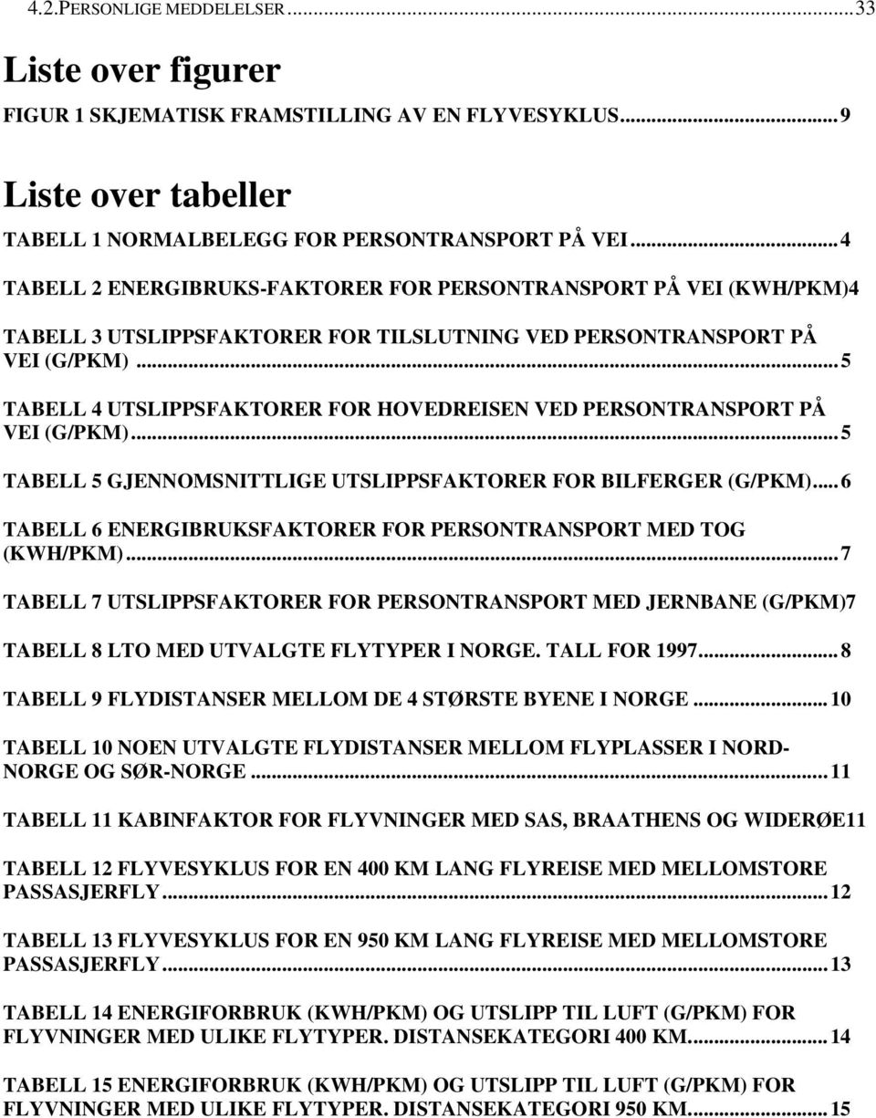 ..5 TABELL 4 UTSLIPPSFAKTORER FOR HOVEDREISEN VED PERSONTRANSPORT PÅ VEI (G/PKM)...5 TABELL 5 GJENNOMSNITTLIGE UTSLIPPSFAKTORER FOR BILFERGER (G/PKM).