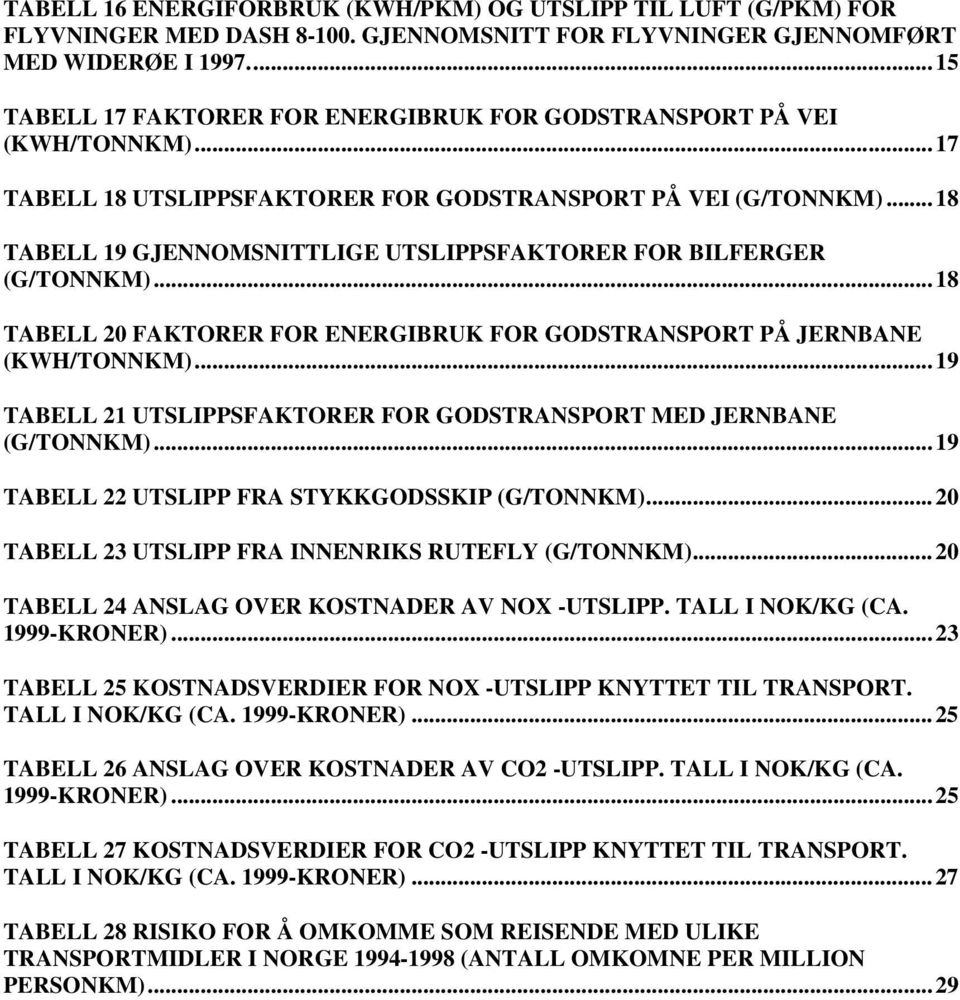 ..18 TABELL 19 GJENNOMSNITTLIGE UTSLIPPSFAKTORER FOR BILFERGER (G/TONNKM)...18 TABELL 20 FAKTORER FOR ENERGIBRUK FOR GODSTRANSPORT PÅ JERNBANE (KWH/TONNKM).