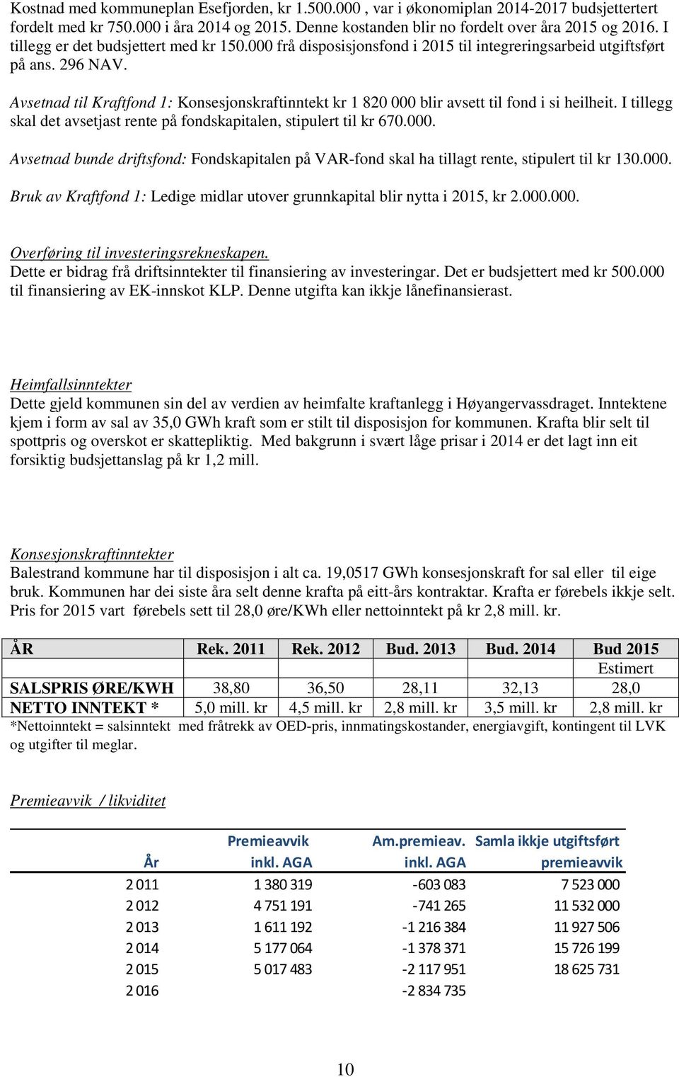 Avsetnad til Kraftfond 1: Konsesjonskraftinntekt kr 1 820 000 blir avsett til fond i si heilheit. I tillegg skal det avsetjast rente på fondskapitalen, stipulert til kr 670.000. Avsetnad bunde driftsfond: Fondskapitalen på VAR-fond skal ha tillagt rente, stipulert til kr 130.