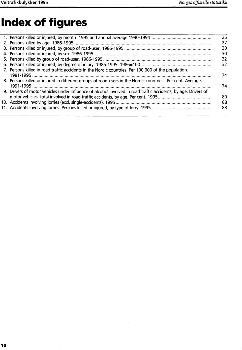 Persons killed or injured, by degree of injury. 1986-1995. 1986=100 32 7. Persons killed in road traffic accidents in the Nordic countries. Per 100 000 of the population. 1981-1995 74 8.