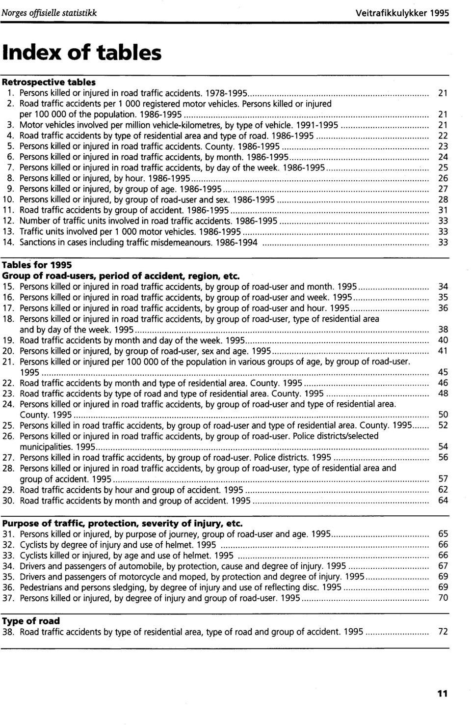 Motor vehicles involved per million vehicle-kilometres, by type of vehicle. 1991-1995 21 4. Road traffic accidents by type of residential area and type of road. 1 986-1 995 22 5.