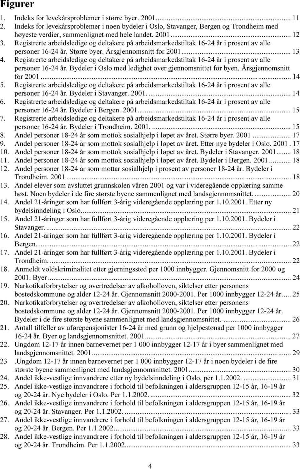 Registrerte arbeidsledige og deltakere på arbeidsmarkedstiltak 16-24 år i prosent av alle personer 16-24 år. Større byer. Årsgjennomsnitt for 2001... 13 4.