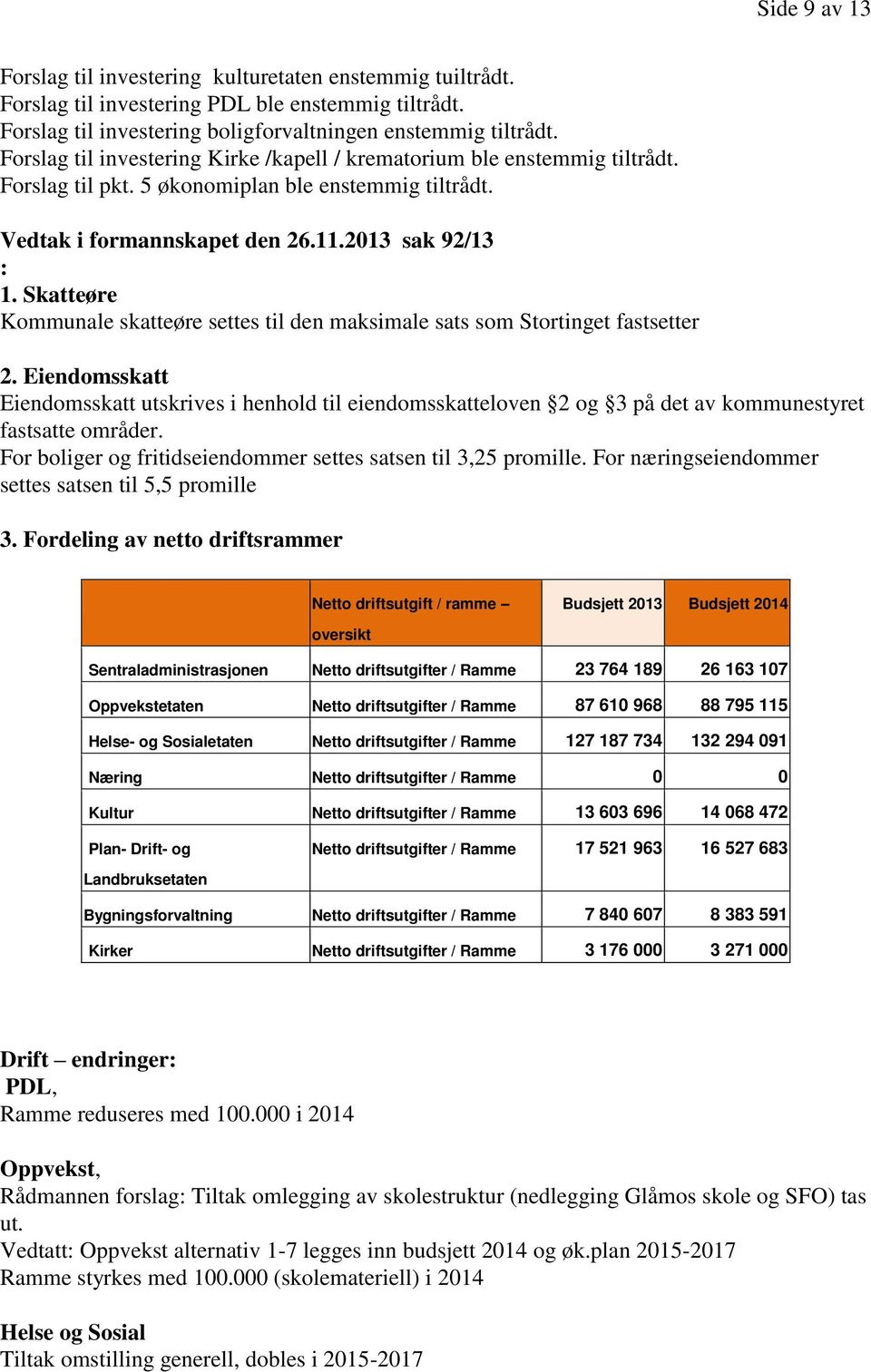 Forslag til pkt. 5 økonomiplan ble enstemmig tiltrådt. Vedtak i formannskapet den 26.11.2013 sak 92/13 : 1. Skatteøre Kommunale skatteøre settes til den maksimale sats som Stortinget fastsetter 2.