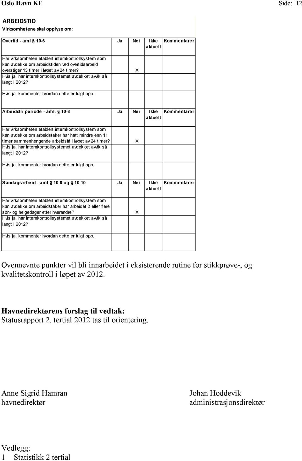 10-8 Ja Nei Ikke Kommentarer aktuelt Har virksomheten etablert internkontrollsystem som kan avdekke om arbeidstaker har hatt mindre enn 11 timer sammenhengende arbeidsfri i løpet av 24 timer?