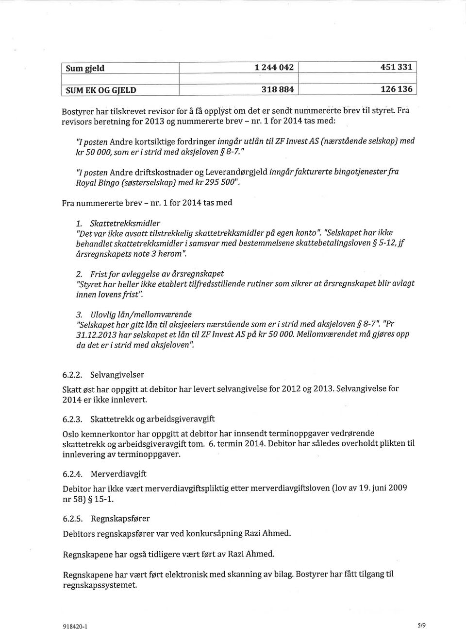 L for 2014 tas med: "l posten Andre kortsiktige fordringer inngår utlån til ZF Invest AS (nærstående selskap) med kr 50 000, som er i strid med aksjeloven $ B-7.