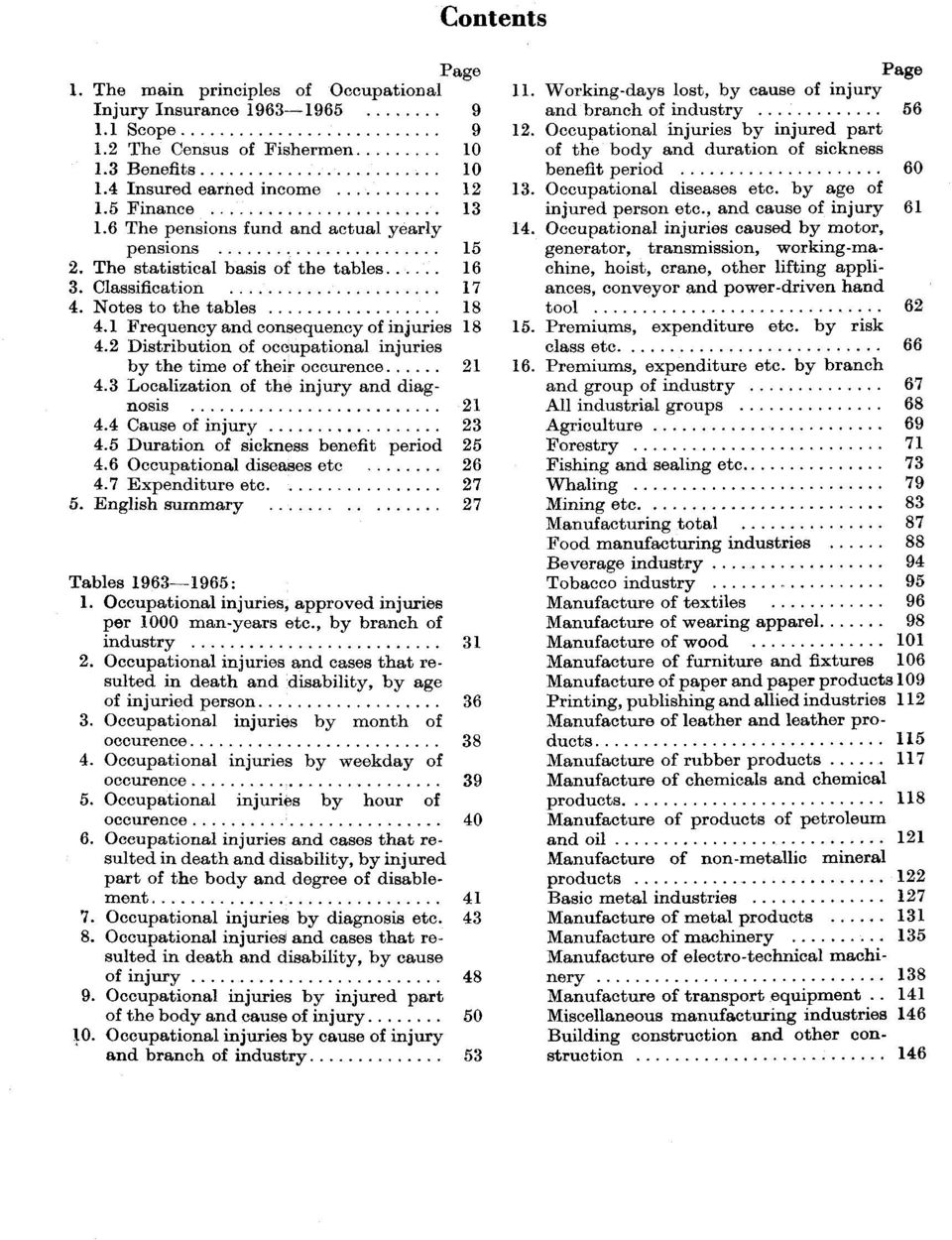 2 Distribution of occupational injuries by the time of their occurence 21 4.3 Localization of the injury and dianosis 21 4.4 Cause of injury 23 4.5 Duration of sickness benefit period 25 4.