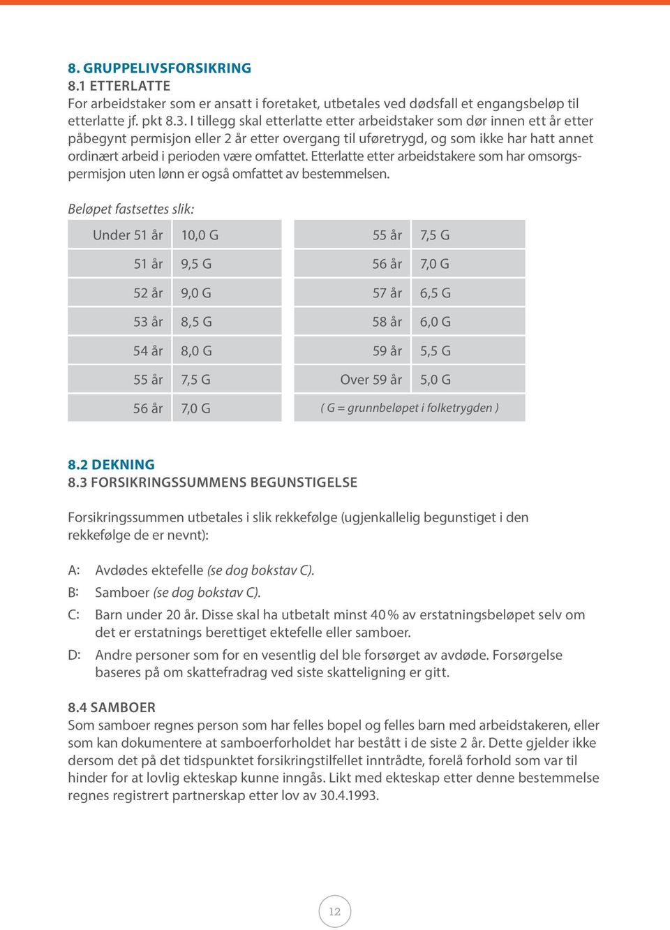 omfattet. Etterlatte etter arbeidstakere som har omsorgspermisjon uten lønn er også omfattet av bestemmelsen.