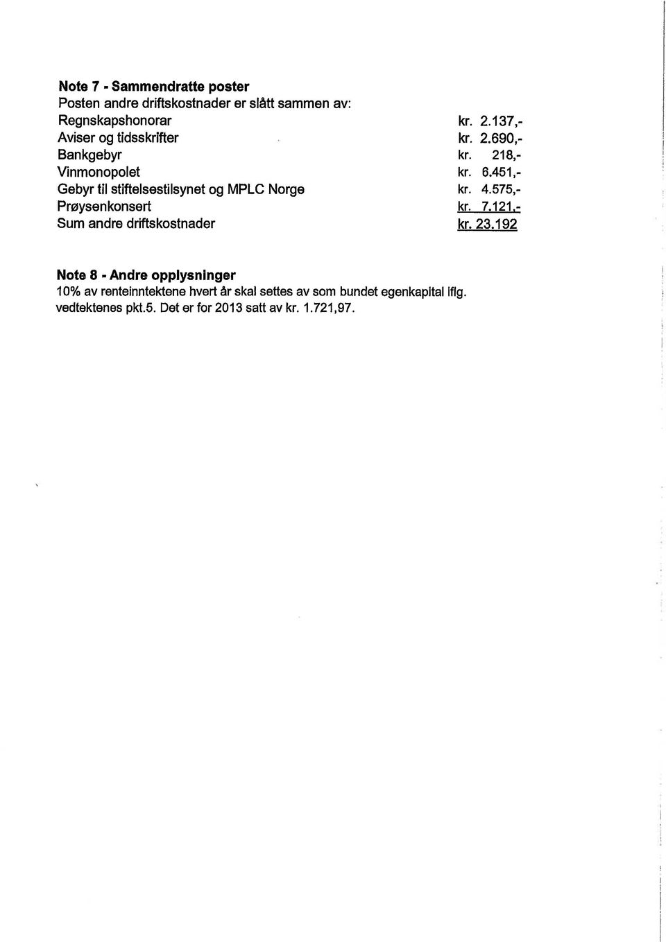 451,- Gebyr til stiftelsestilsynet og MPLC Norge kr. 4.575,- Prøysenkonsert kr. 7.121.