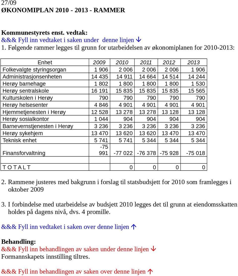 14 911 14 664 14 514 14 244 Herøy barnehage 1 802 1 800 1 800 1 800 1 530 Herøy sentralskole 16 191 15 835 15 835 15 835 15 565 Kulturskolen i Herøy 790 790 790 790 790 Herøy helsesenter 4 846 4 901