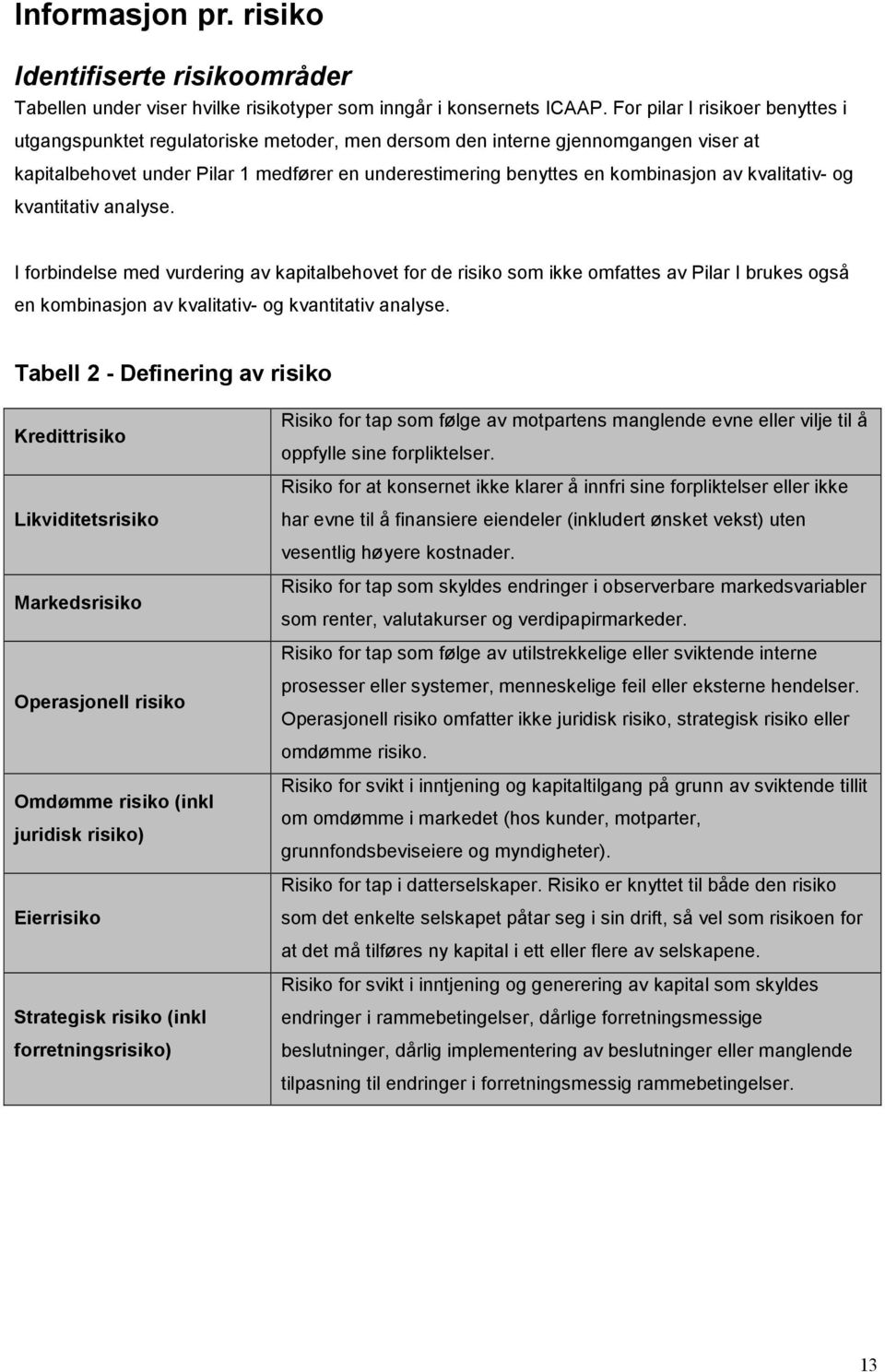 kvalitativ- og kvantitativ analyse. I forbindelse med vurdering av kapitalbehovet for de risiko som ikke omfattes av Pilar I brukes også en kombinasjon av kvalitativ- og kvantitativ analyse.