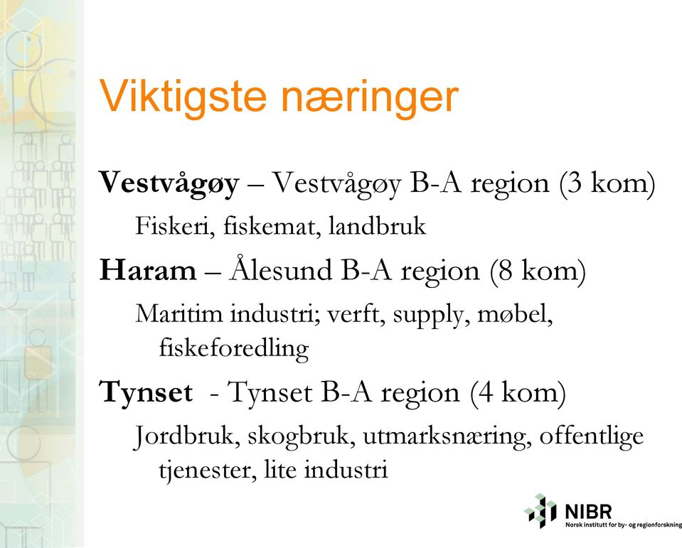 verft, supply, møbel, fiskeforedling Tynset - Tynset B-A region (4