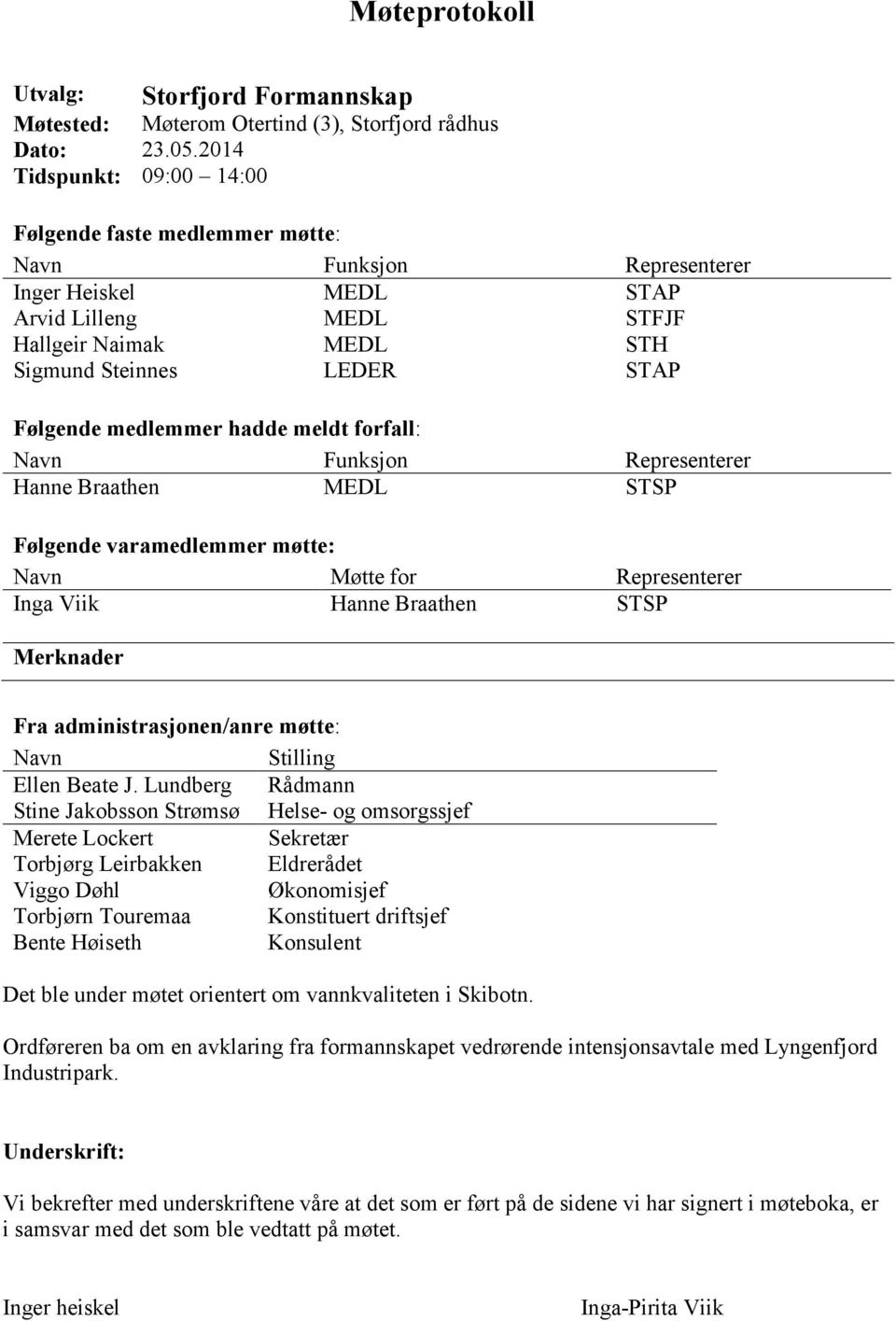 medlemmer hadde meldt forfall: Navn Funksjon Representerer Hanne Braathen MEDL STSP Følgende varamedlemmer møtte: Navn Møtte for Representerer Inga Viik Hanne Braathen STSP Merknader Fra