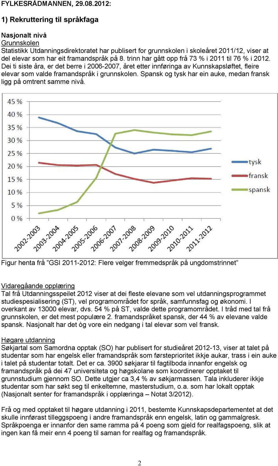 trinn har gått opp frå 73 % i 2011 til 76 % i 2012. Dei ti siste åra, er det berre i 2006-2007, året etter innføringa av Kunnskapsløftet, fleire elevar som valde framandspråk i grunnskolen.