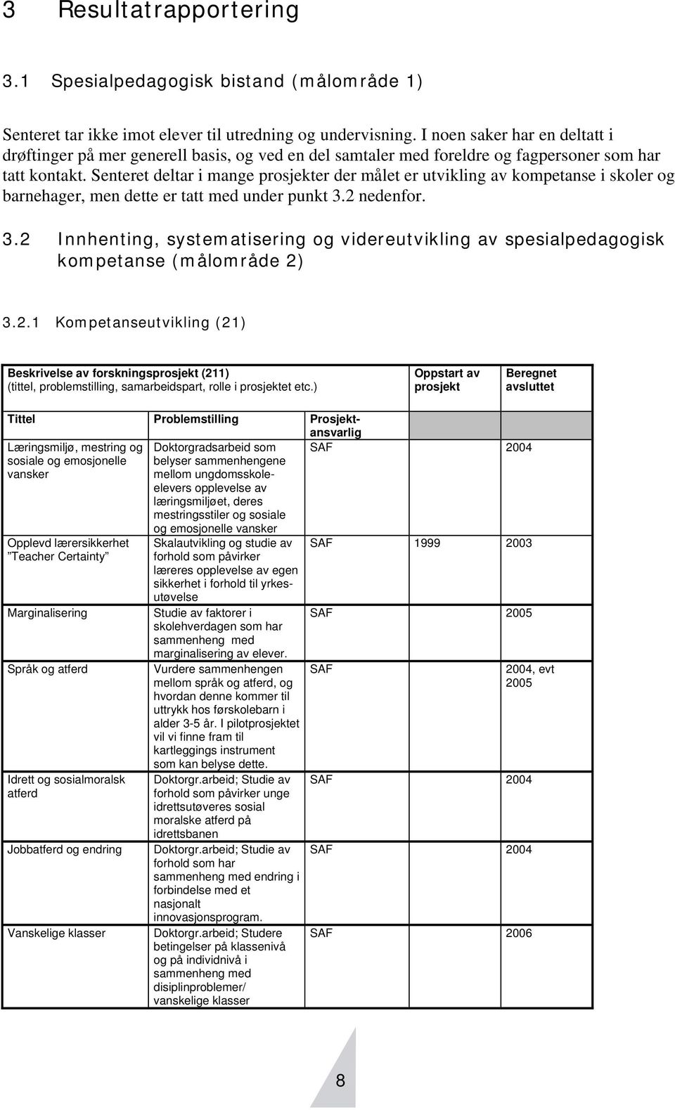 Senteret deltar i mange prosjekter der målet er utvikling av kompetanse i skoler og barnehager, men dette er tatt med under punkt 3.