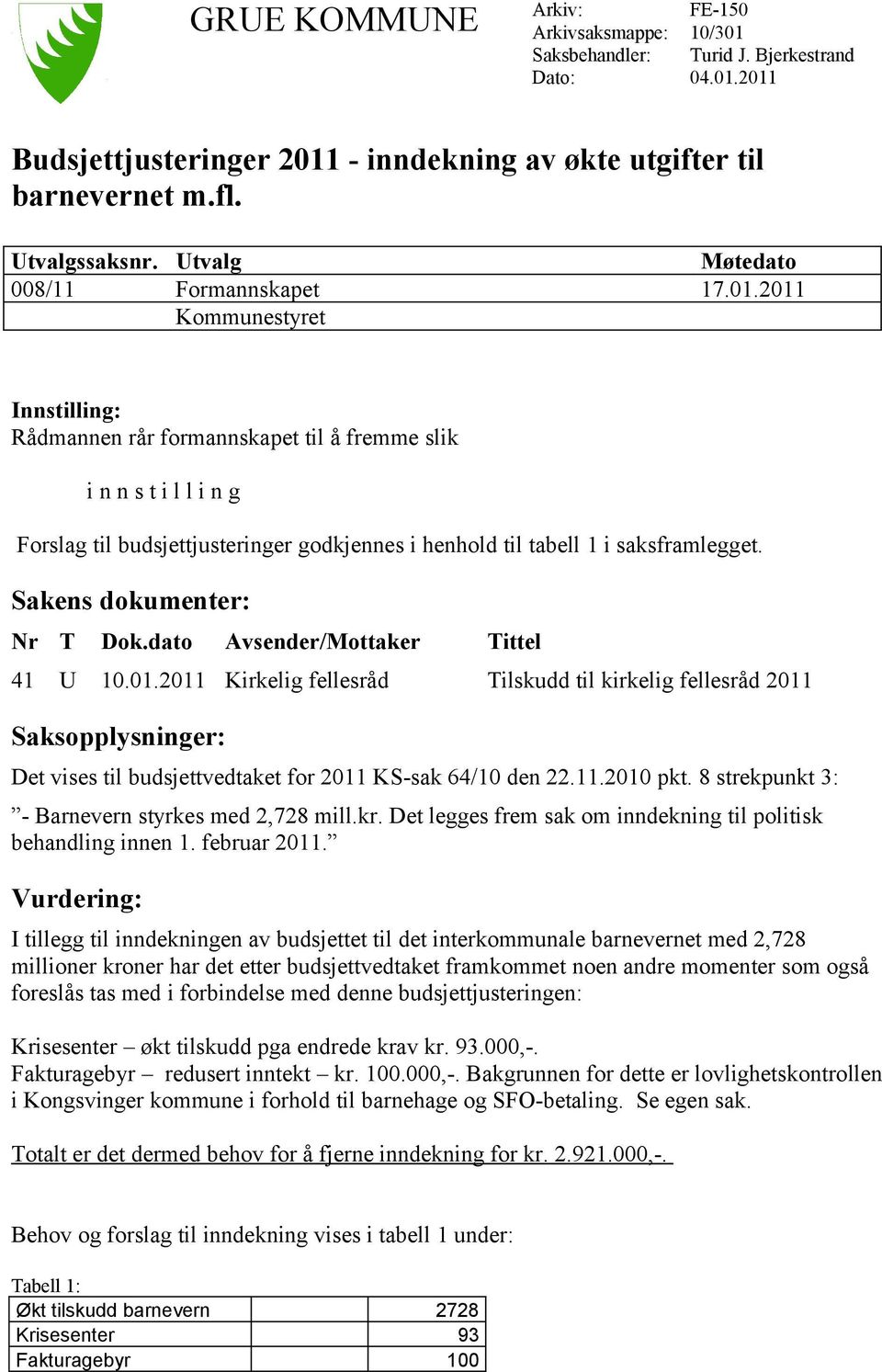 2011 Kommunestyret Innstilling: Rådmannen rår formannskapet til å fremme slik i n n s t i l l i n g Forslag til budsjettjusteringer godkjennes i henhold til tabell 1 i saksframlegget.