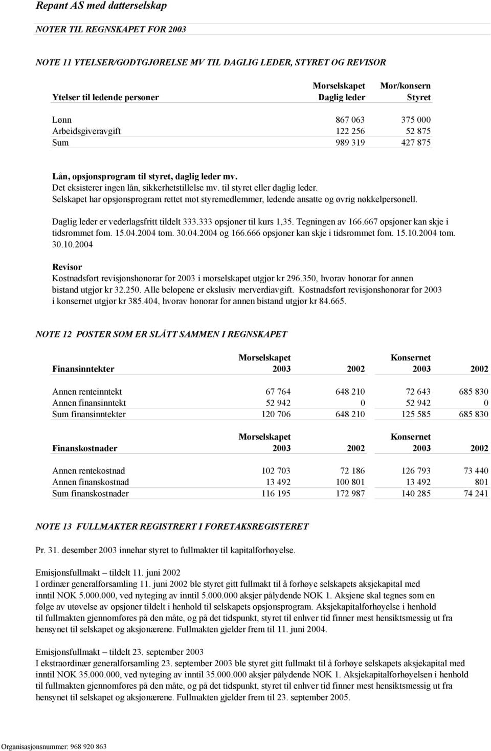 Selskapet har opsjonsprogram rettet mot styremedlemmer, ledende ansatte og øvrig nøkkelpersonell. Daglig leder er vederlagsfritt tildelt 333.333 opsjoner til kurs 1,35. Tegningen av 166.