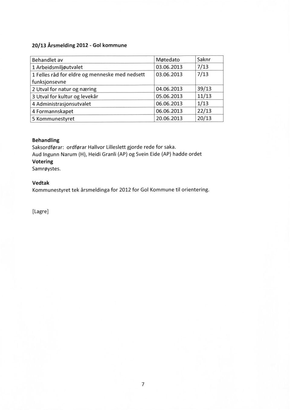 06.2013 20/13 Saksordførar: ordførar Hallvor Lilleslett gjorde rede for saka.