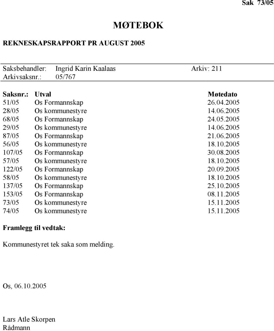 2005 107/05 Os Formannskap 30.08.2005 57/05 Os kommunestyre 18.10.2005 122/05 Os Formannskap 20.09.2005 58/05 Os kommunestyre 18.10.2005 137/05 Os Formannskap 25.10.2005 153/05 Os Formannskap 08.