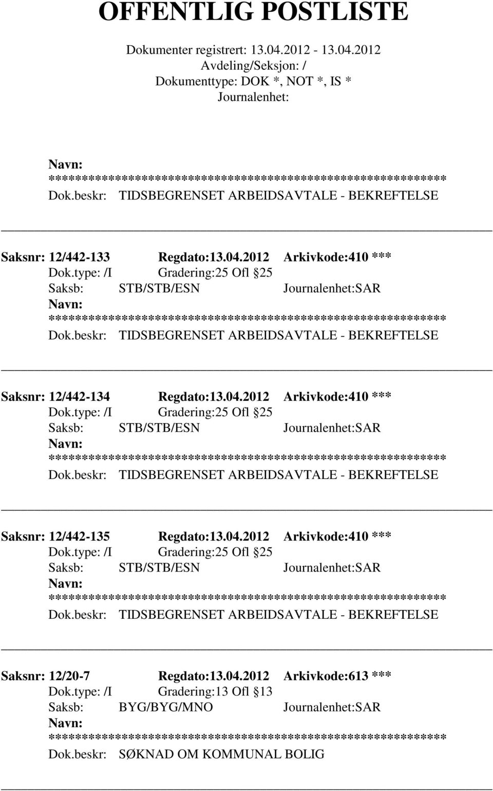 2012 Arkivkode:410 *** 25 Ofl 25 Saksnr: 12/442-135 Regdato:13.04.