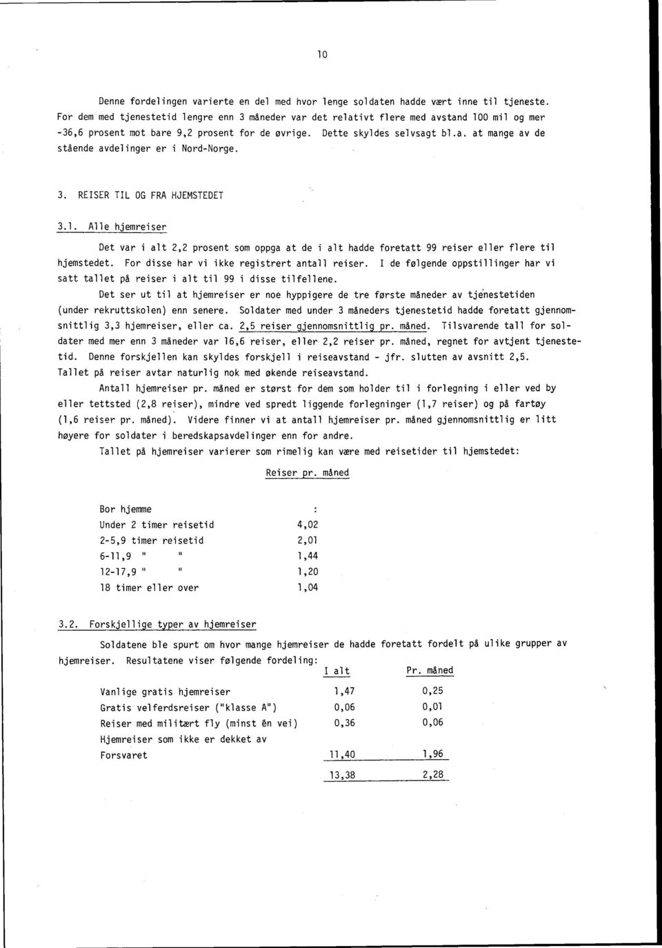 3. REISER TIL OG FRA HJEMSTEDET 3.1. Alle hjemreiser Det var i alt 2,2 prosent som oppga at de i alt hadde foretatt 99 reiser eller flere til hjemstedet.