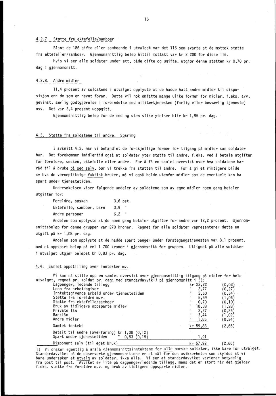 Andre midler 11,4 prosent av soldatene i utvalget opplyste at de hadde hatt andre midler til disposisjon enn de som er nevnt foran. Dette vil nok omfatte mange ulike former for midler, f.eks.