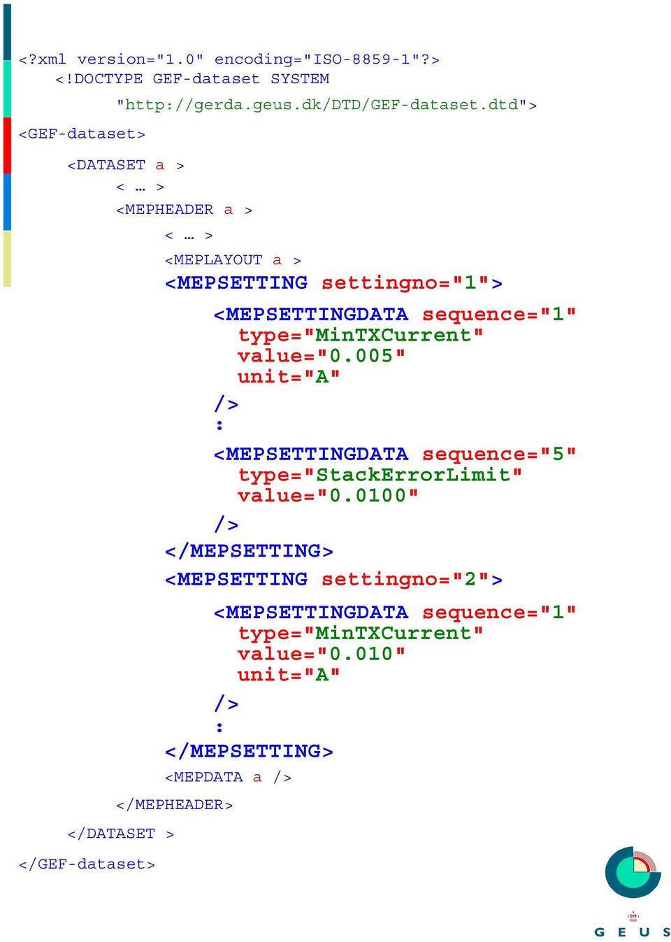 type="mintxcurrent" value="0.005" unit="a" <MEPSETTINGDATA sequence="5" type="stackerrorlimit" value="0.