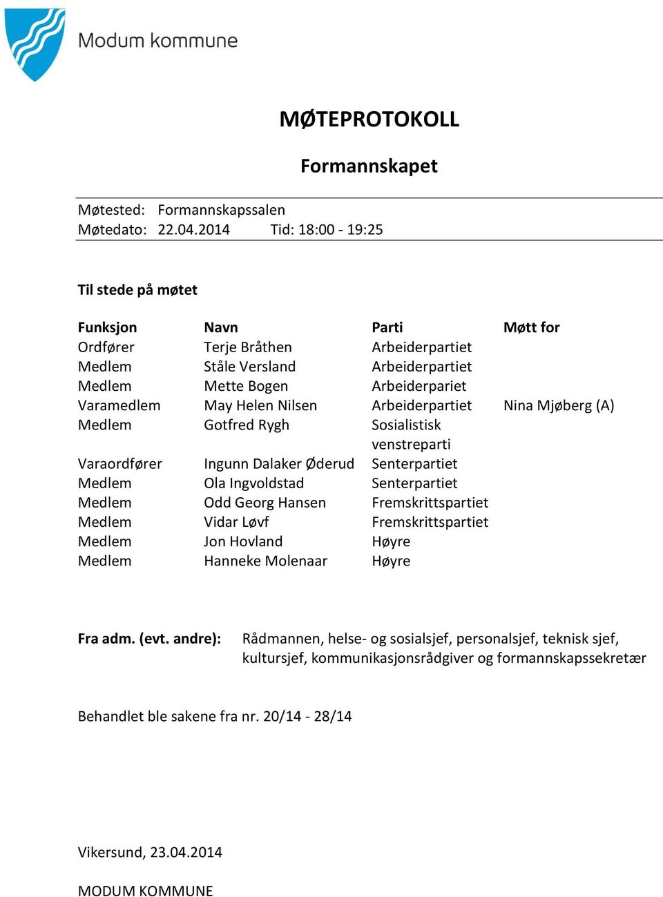 Helen Nilsen Arbeiderpartiet Nina Mjøberg (A) Medlem Gotfred Rygh Sosialistisk venstreparti Varaordfører Ingunn Dalaker Øderud Senterpartiet Medlem Ola Ingvoldstad Senterpartiet Medlem Odd Georg