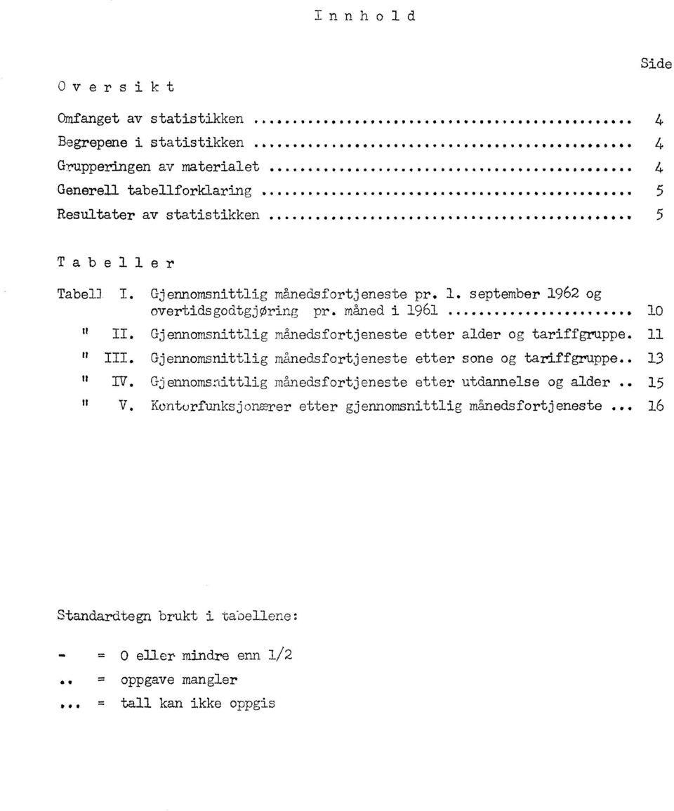 Gjennomsnittlig månedsfortjeneste etter alder og tariffgruppe. 11 III. Gjennomsnittlig månedsfortjeneste etter sone og tariffgruppe.. 13 IV.